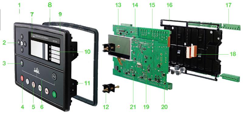 SISTEM KONTROL GENERATOR YANG MAJU
